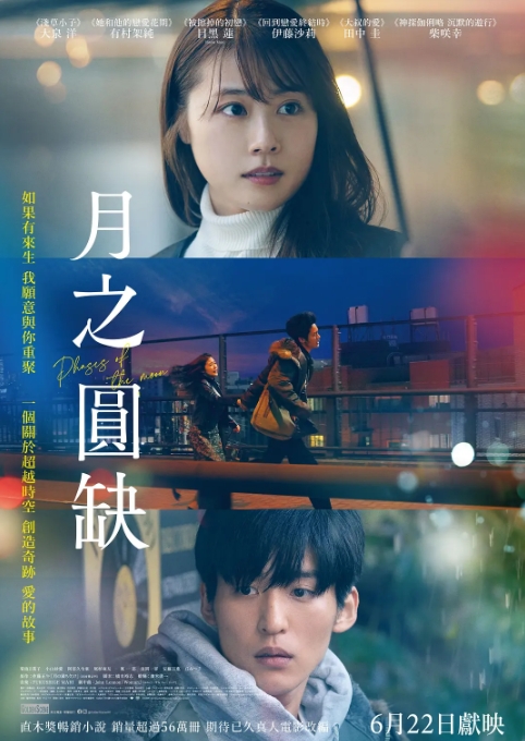 月之盈亏