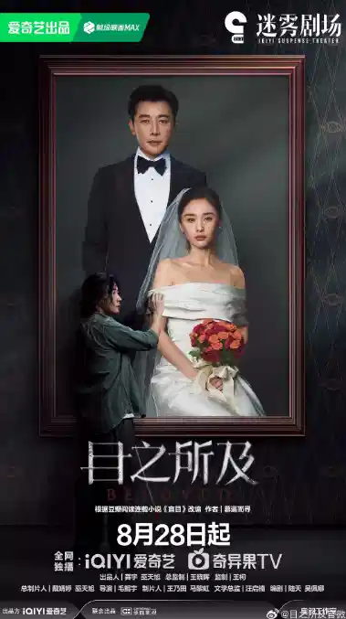 目之所及