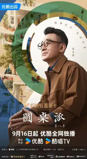 圆桌派 第八季